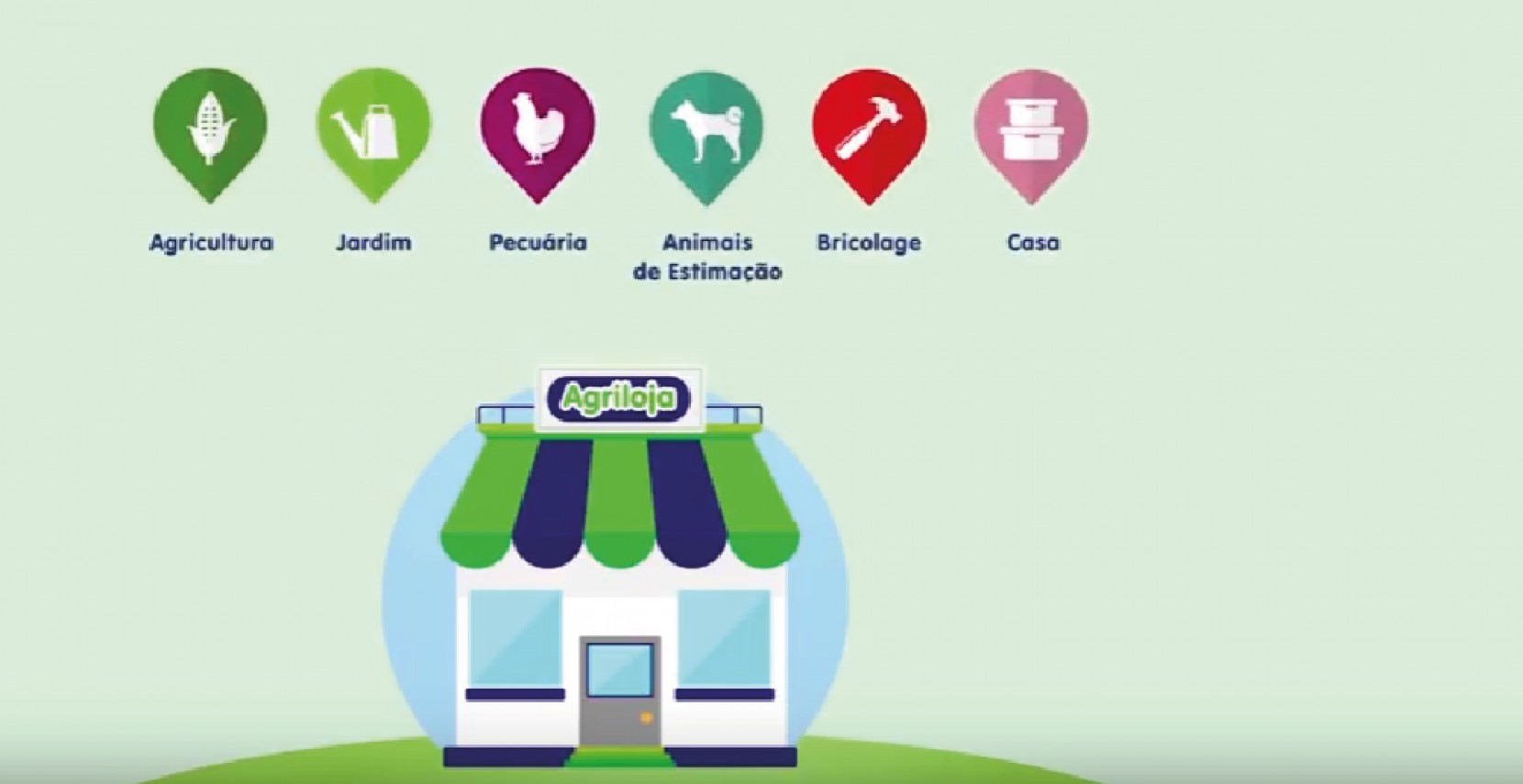 O que  a Agriloja? Veja o nosso vdeo...