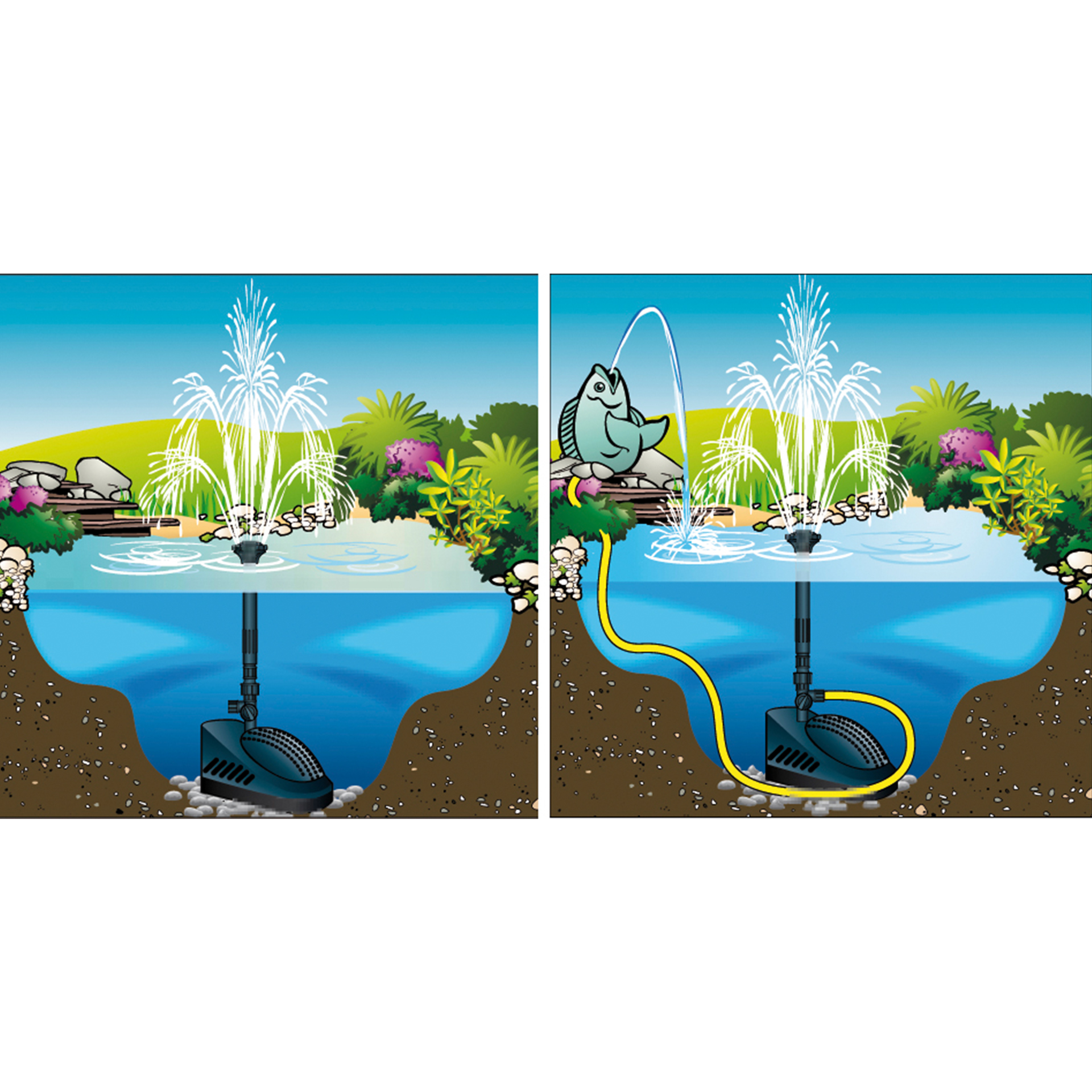 Kit Bomba+Filtro+Lâmpada Uvc 9000 UBBINK