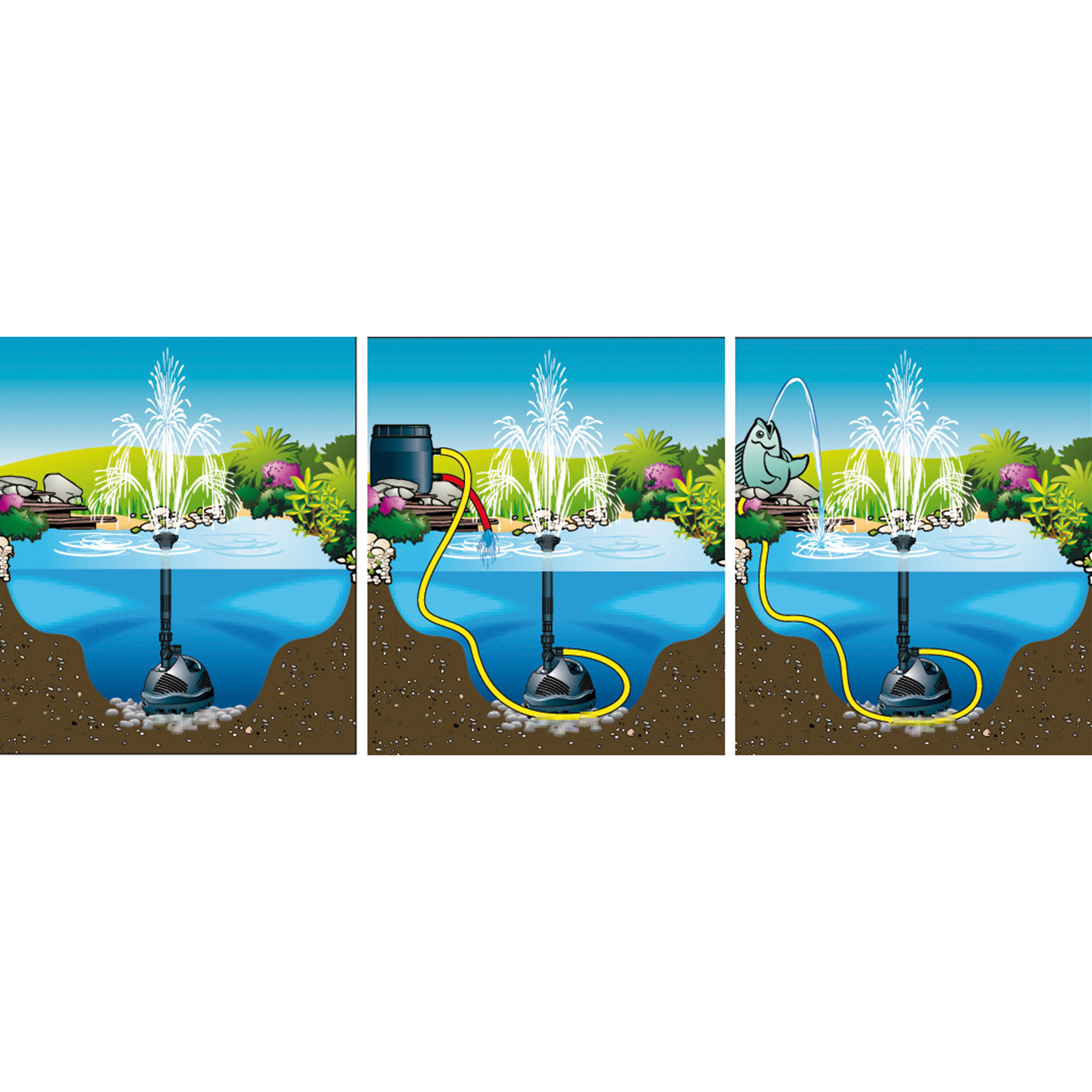 Bomba p/ Lago Elimax ALTadex 1000