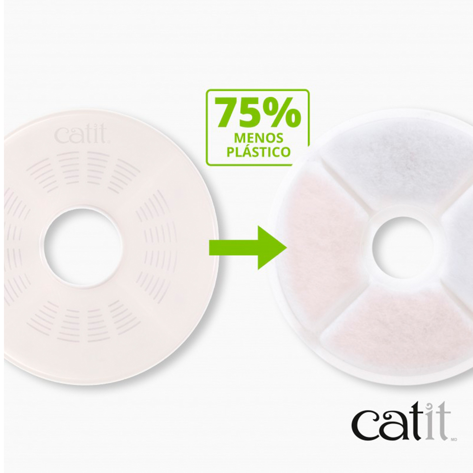 Recarga Filtro Flower 2 UN CATIT