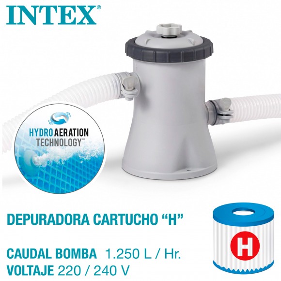 PISCINA EASY SET INTEX