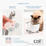 Filtro P/Fonte Pixi 6 UN CATIT
