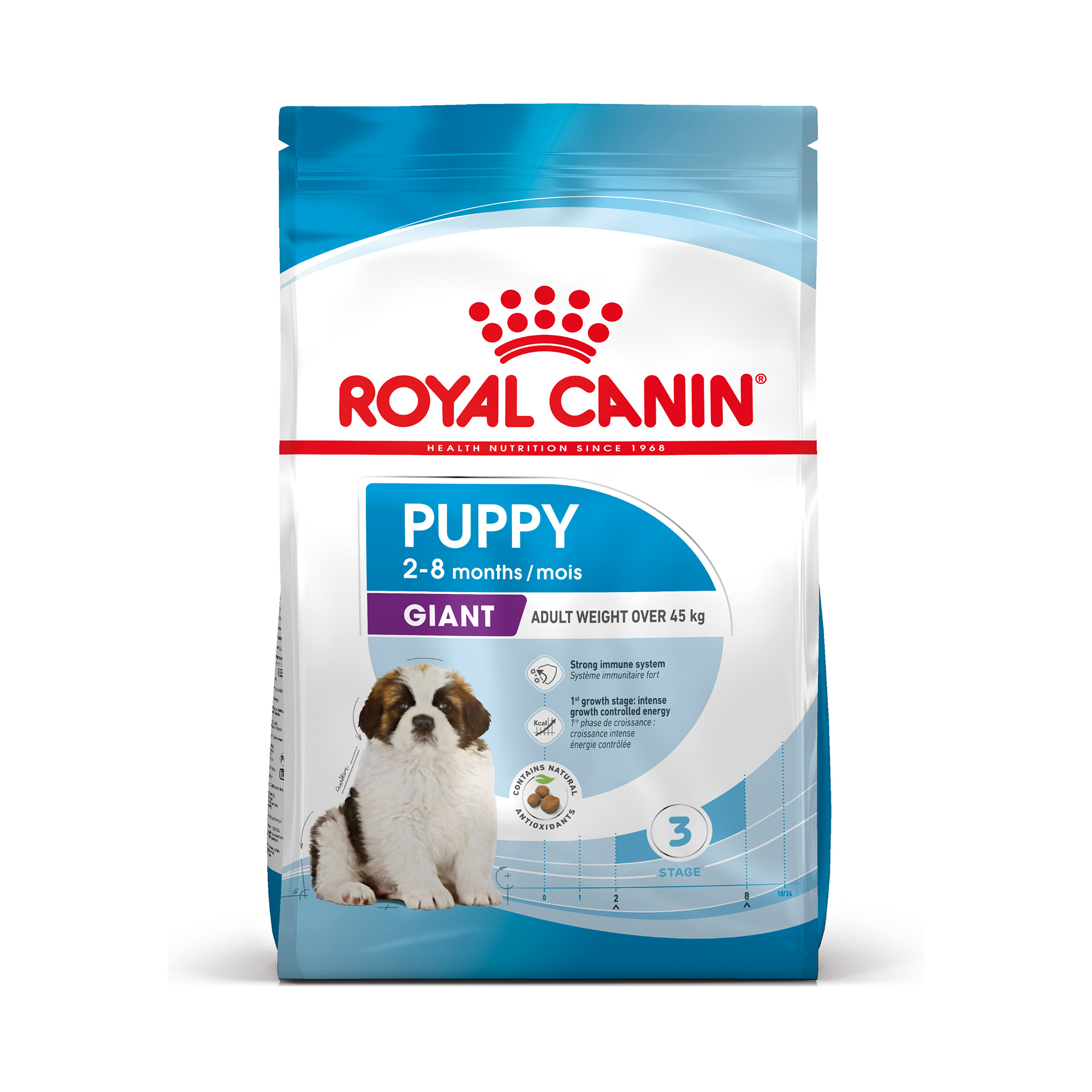 Alimento Seco Cachorro Gigante 15 KG ROYAL CANIN