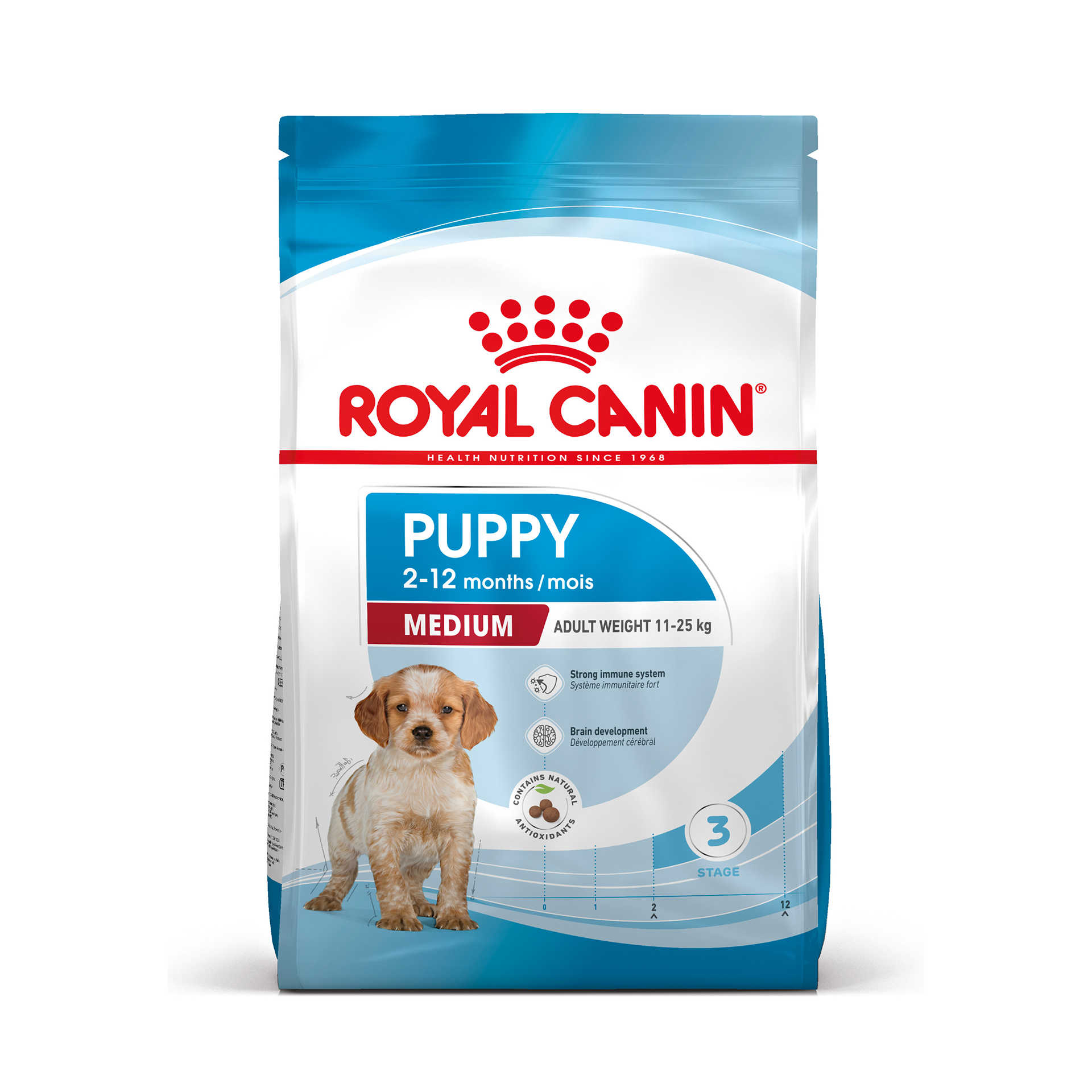 Alimento Seco Cachorro Médio 15 KG ROYAL CANIN