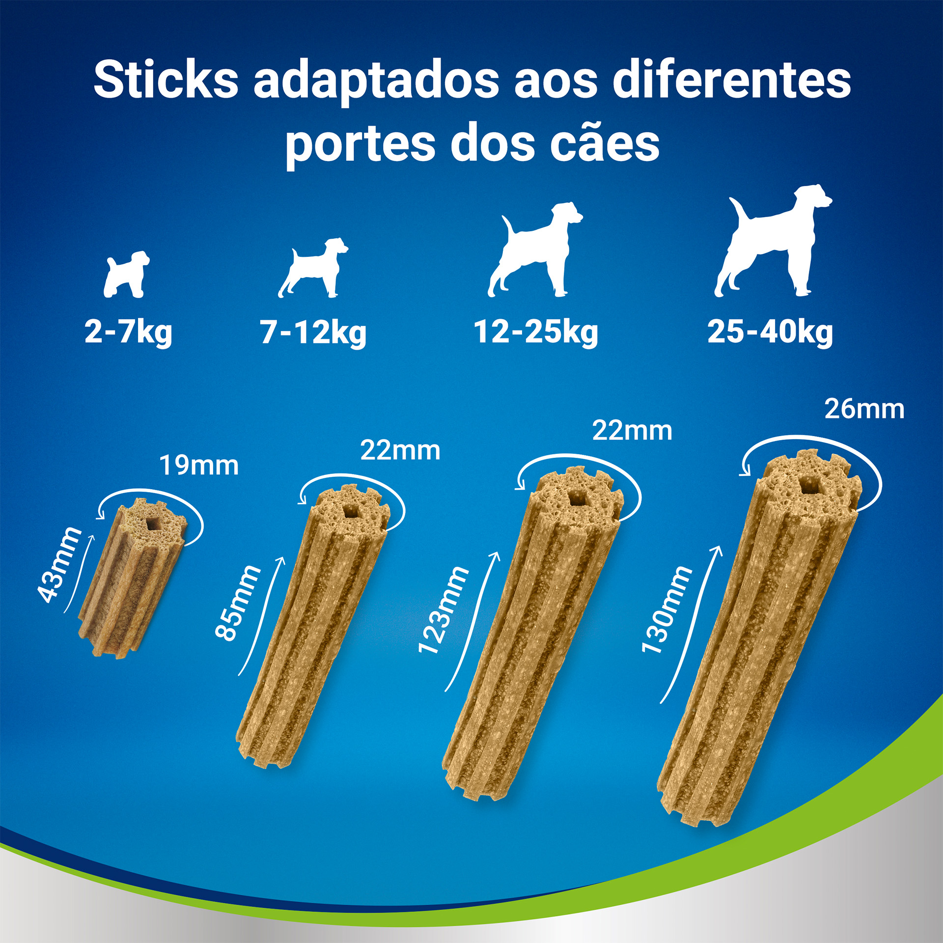 Snack Dental Para Cão Médio 5 UN 345 G DENTAL LIFE