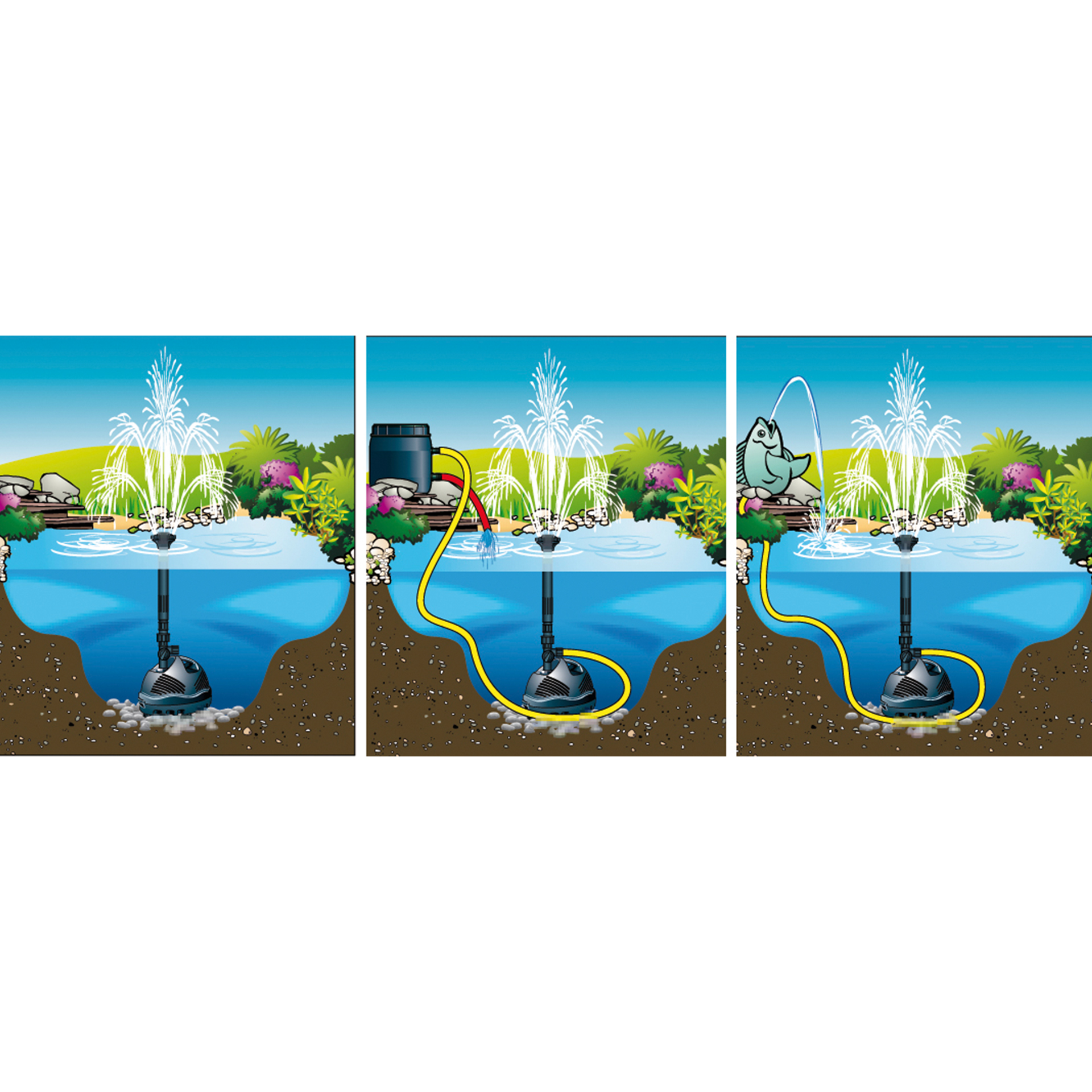 Bomba Para Lago Elimax 9000 UBBINK