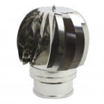 Girândola Inox 125Mm 05 Girândola Inox 125Mm 05