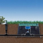 Programador Autónomo Com Eletroválvula Latch Dc AQ Programador Autónomo Com Eletroválvula Latch Dc AQ