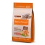 ALIMENTO SECO PARA CO MINI ADULTO SALMO 1,5 KG