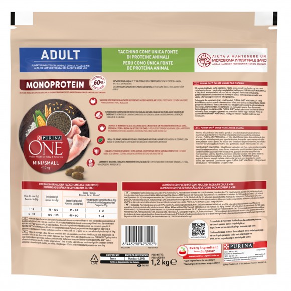 ALIM SECO CO MINI ADULTO MONOPROTEICA PER 1,2 KG