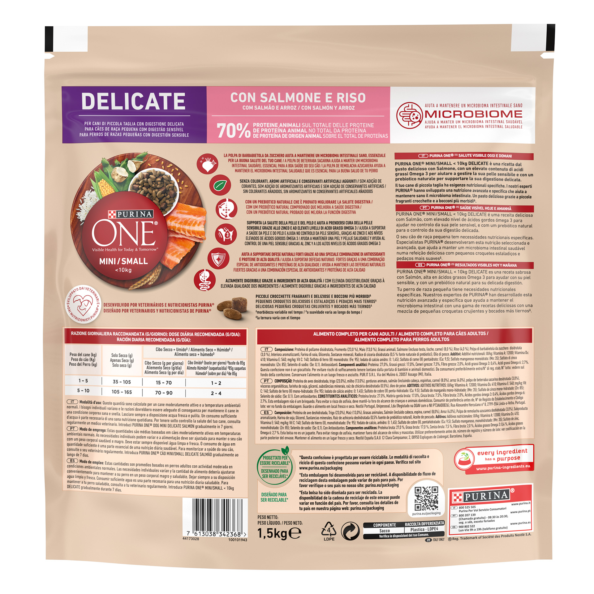 Al Sc Cão Mn Adlt Del Slm E Arrz 1,5 KG PURINA ONE