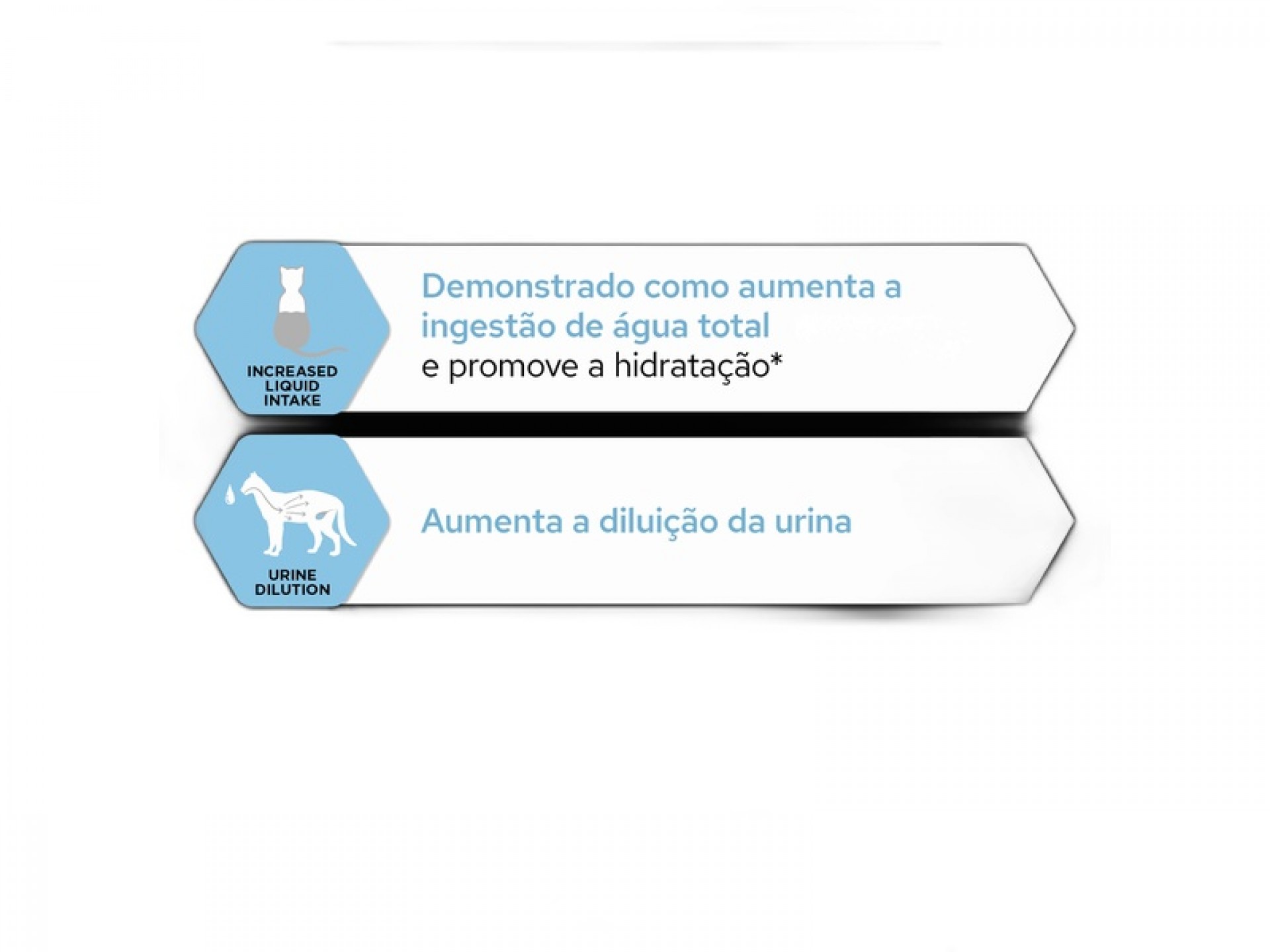 Alimento Húmido Gato Hydra Car Frango 75 G PROPLAN