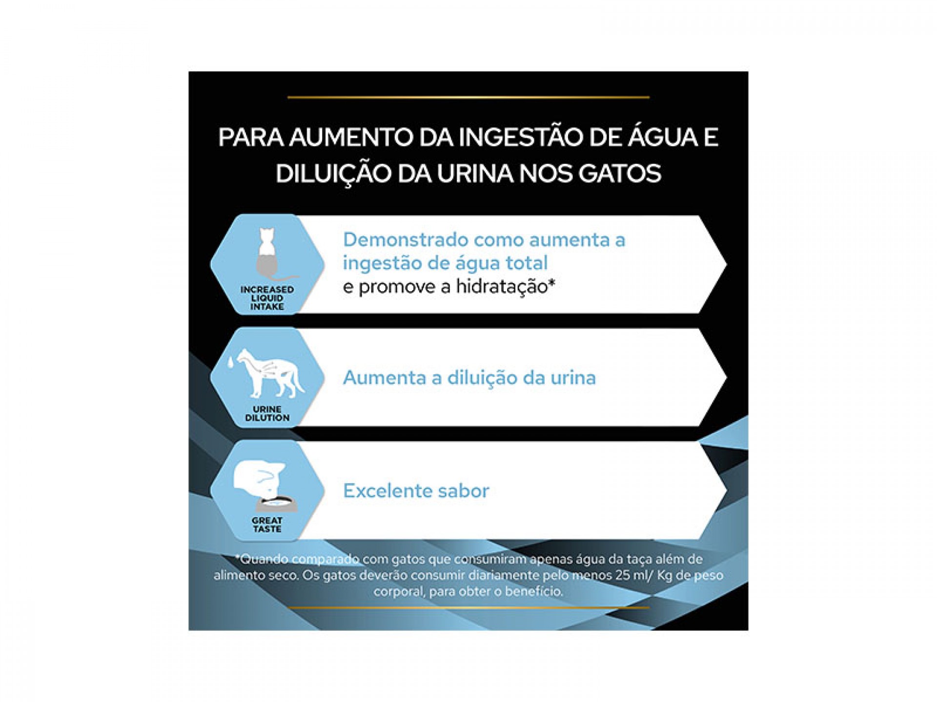Alimento Húmido Gato Hydra Car Salmão 75 G PROPLAN