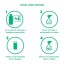 DETERGENTE MULTIUSOS ULTRA-CONCENTRADO GREENY 0,5 L