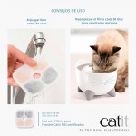 Filtro P/Fonte Pixi 6 UN CATIT