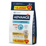 Alimento Seco Cão Mini Sensitive 8 KG ADVANCE Alimento Seco Cão Mini Sensitive 8 KG ADVANCE