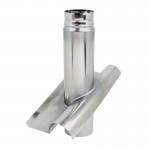 INOX