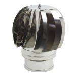 Girândola Inox 125Mm 05 Girândola Inox 125Mm 05
